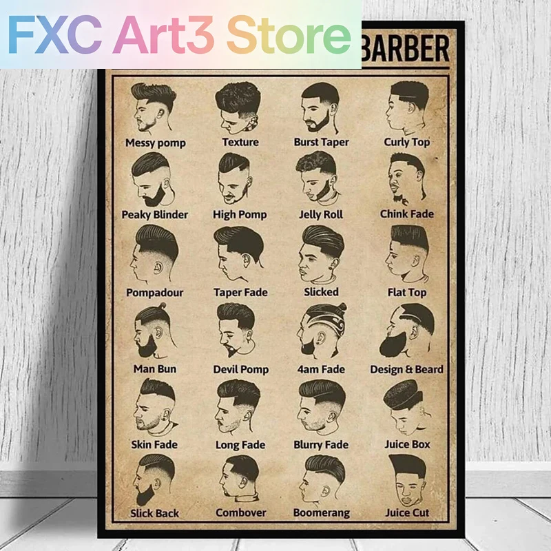 Frameloze, retro soorten kapse - Vintage Fashion Wall Art recensie en prijs