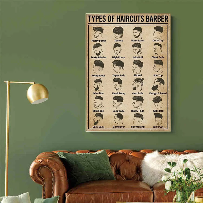 Frameloze, retro soorten kapse - Vintage Fashion Wall Art recensie en prijs