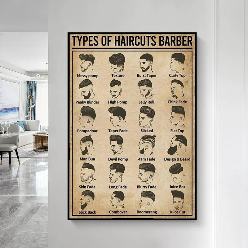 Frameloze, retro soorten kapse - Vintage Fashion Wall Art recensie en prijs