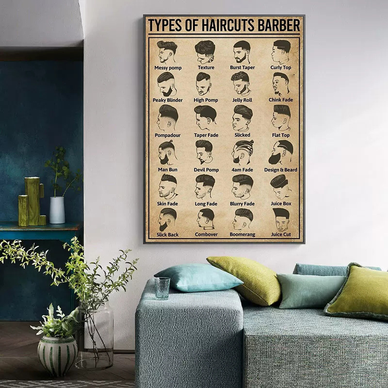 Frameloze, retro soorten kapse - Vintage Fashion Wall Art recensie en prijs